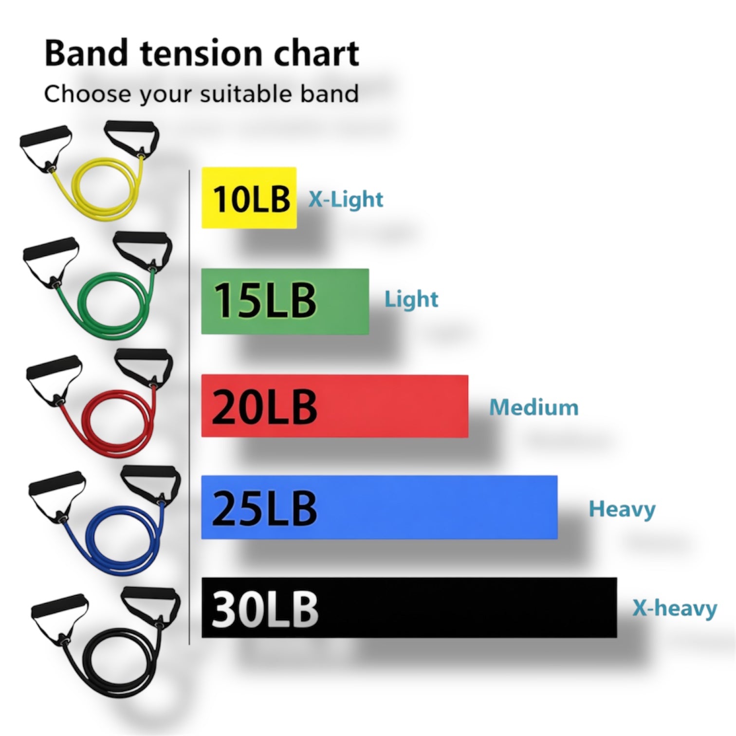 Vytro Sports Resistance Bands – Exercise bands with handles for strength and home training